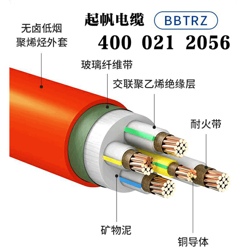 BBTRZ柔性礦物質(zhì)絕緣防火電纜